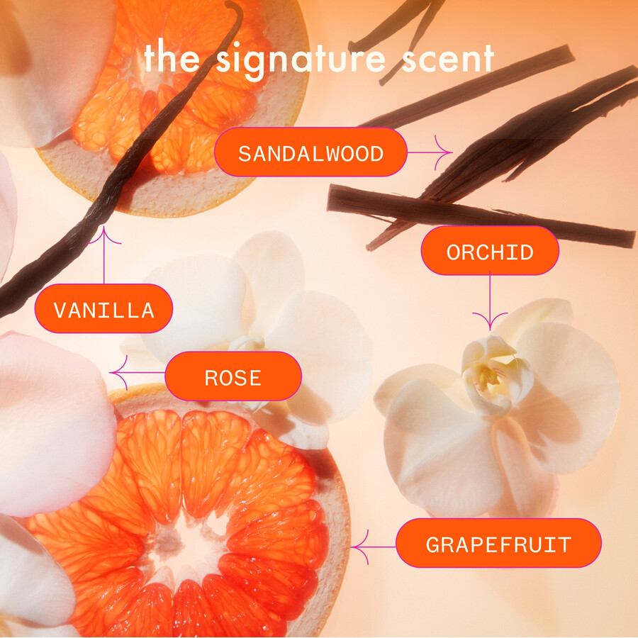 for strands skin set