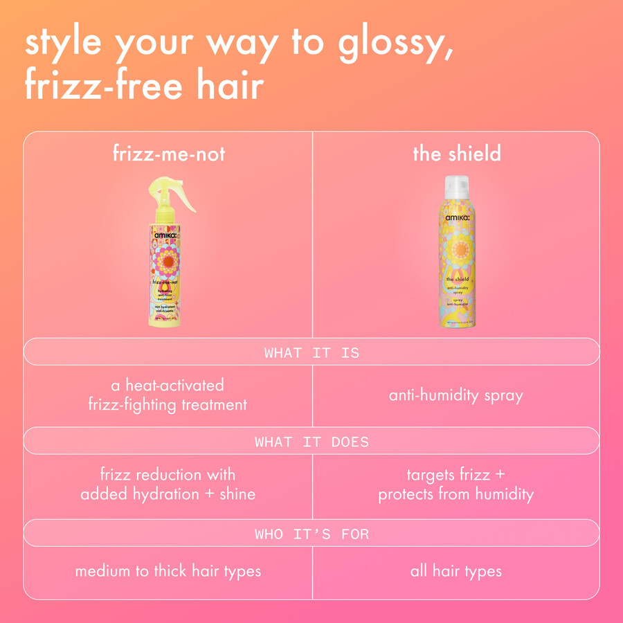 frizz-me-not